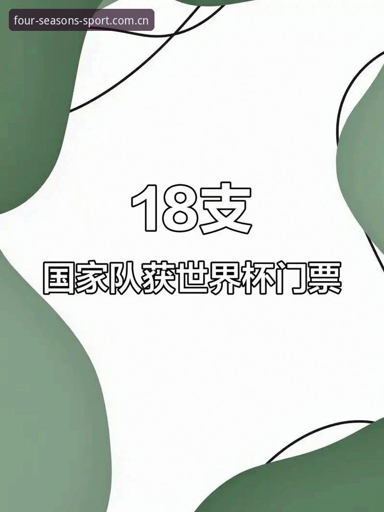 资深用户分享：世界杯门票在手却无法赴美，四季体育平台观赛成新选择