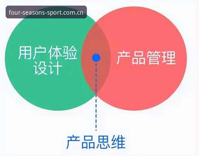 四季体育安全吗：深度解析平台安全性能与用户体验