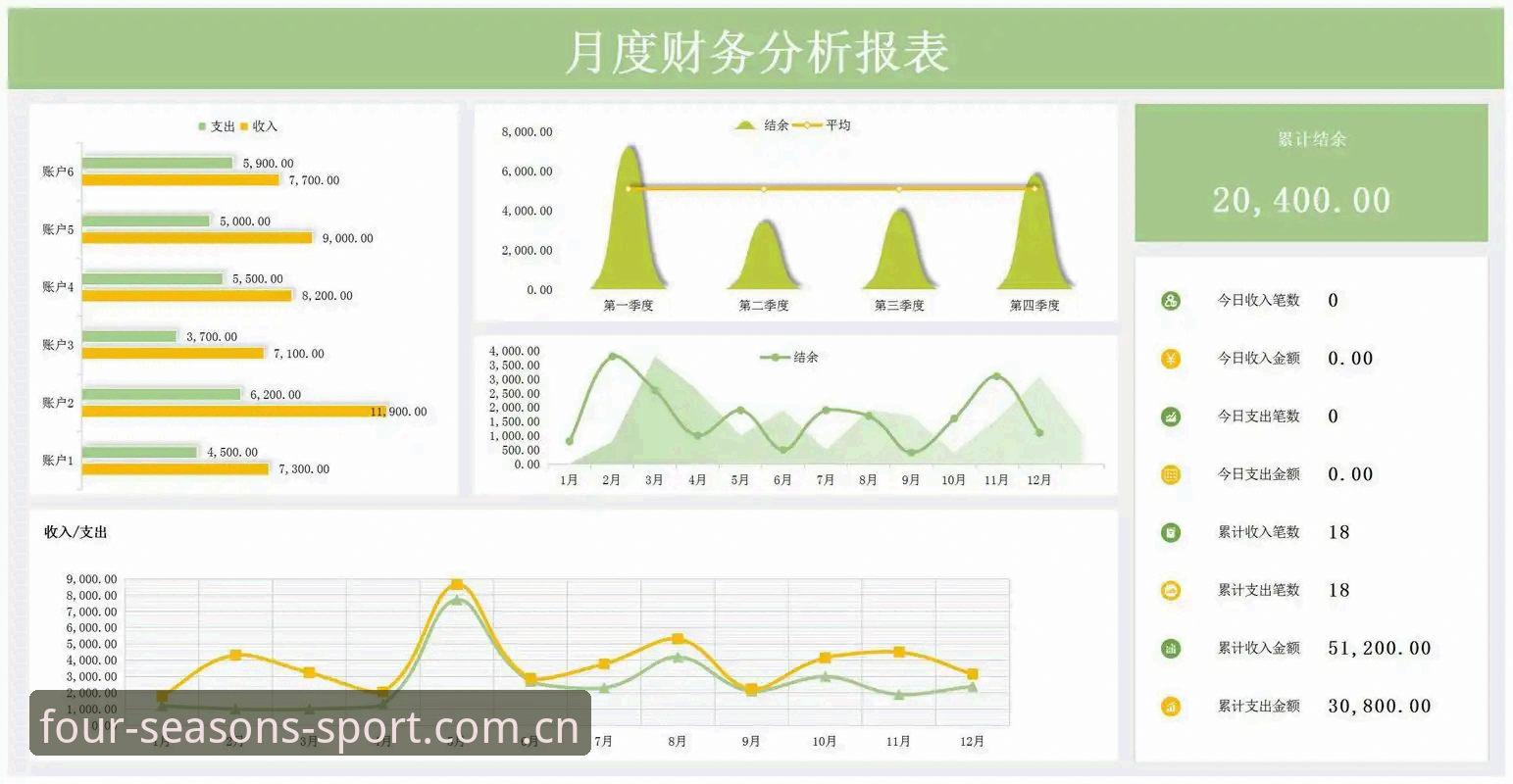 四季体育平台关键瞬间深度评测：从数据到体验的全方位拆解