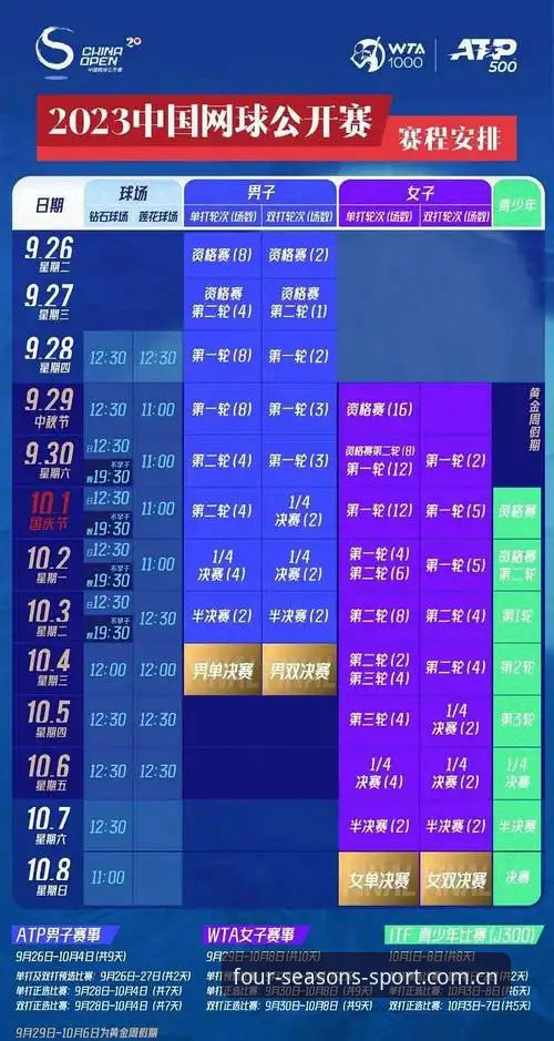 四季体育官网登录 vs 普通观赛平台：哪个更适合你的赛事追更需求？