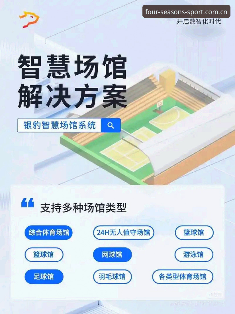 四季体育直播平台如何重塑观赛体验？从信号覆盖到互动功能的全面解析