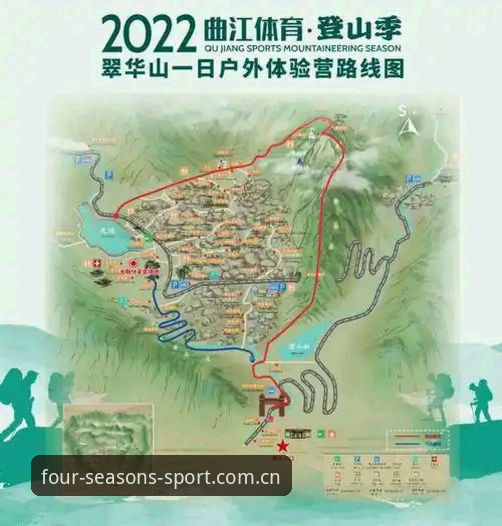 四季体育平台高效下载与安装操作教程